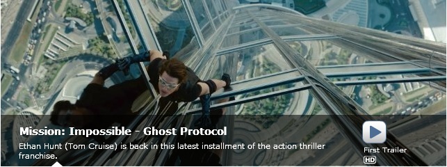 Mission: Impossible - Ghost Protocol