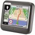 GPS-