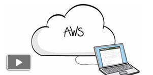 AWS Marchitecture