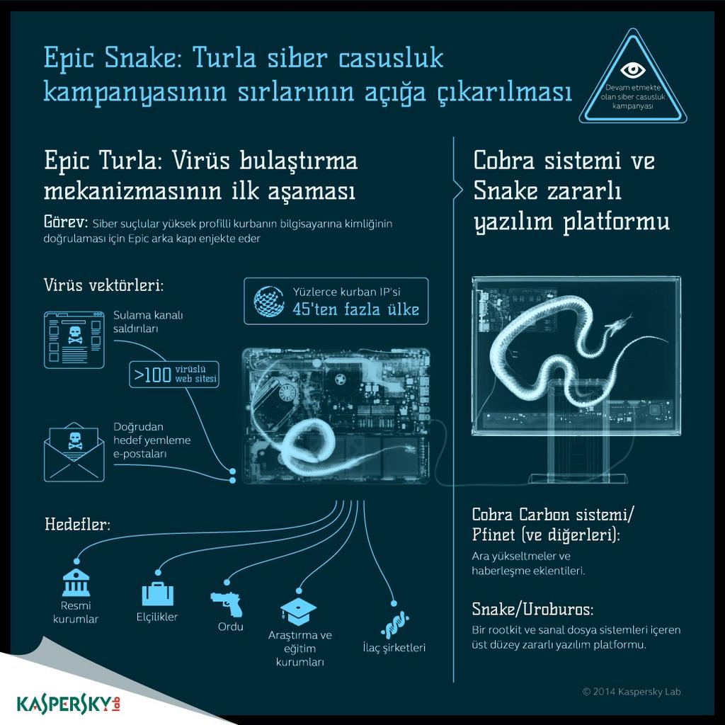 Pautan kekal imej terbenam