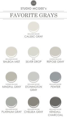 Pinner said: One of the number one questions we get asked is, "What color is that?" We will be doing several editions of our paint series (whites, blues, etc.), but are starting with our go-to grays. And don't forget to paint a large sample on card stock before painting the whole room! Enjoy! BEHR- SILVER DROP BENJAMIN MOORE - CHELSEA GRAY BENJAMIN MOORE - BALBOA MIST BENJAMIN MOORE - PEWTER