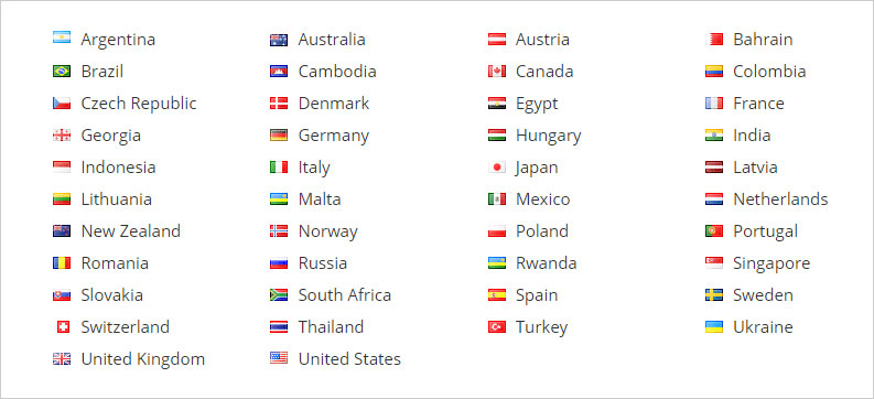 survey-countries