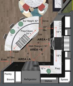 This cutaway design plan illustrates arrangements and dimensions for a modest-size kitchen. Note that the preparation area is split between the kitchen island ... #KitchenDesign