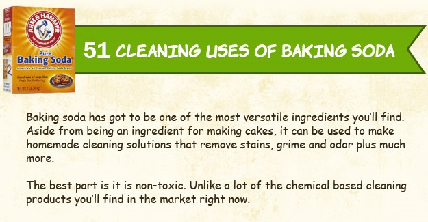 CleaningBakingSodaGraphic