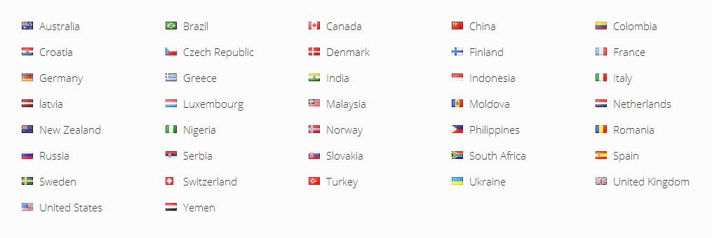 Country flags of the  183 Survey Participants