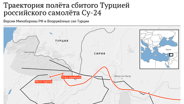 Траектория полёта сбитого Турцией российского самолёта Су-24