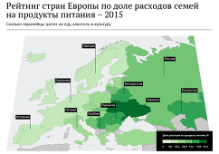 Рейтинг стран Европы по доле расходов семей на продукты питания – 2015