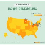 Top States for Home Remodeling