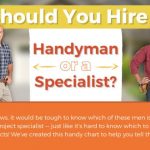 Should You Hire a Handyman or a Specialist?