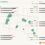 Real Estate Affordability in the Mountain Region