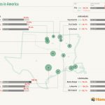 Real Estate Affordability in the South Central Region