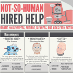 24 Not-So-Human Hired Housekeepers, Butlers & Aides From Fiction