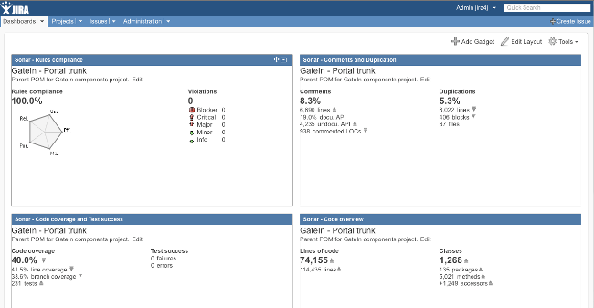 Sonar Gadgets in Jira4 Dashboard