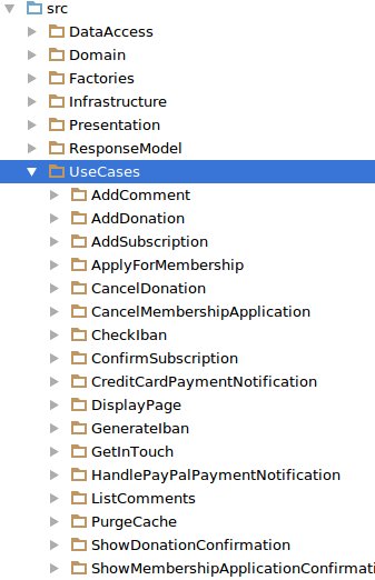 use-case-list