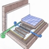 Le plancher rayonnant électrique (PRE)