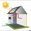 Energie solaire : subventions prolongées à Lille pour l’année 2011