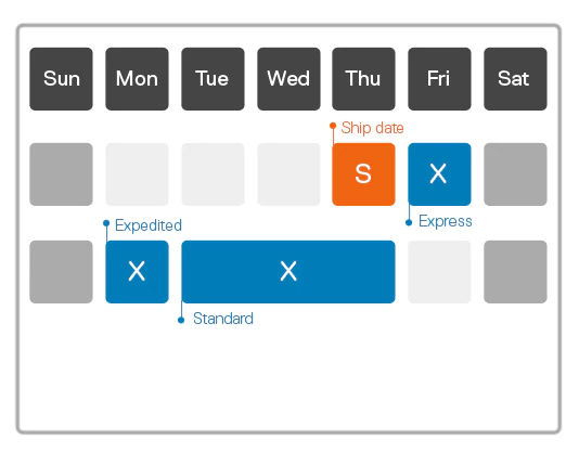 estimated shipping date calendar