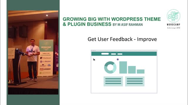 M Asif Rahman: Growing Big With WordPress Theme and Plugin Business