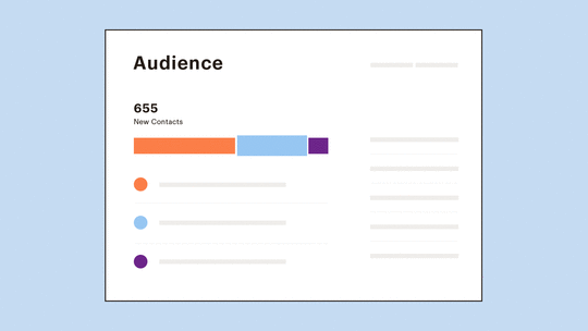 Illustration of the audience dashboard