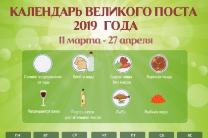 Великий пост-2019: календарь питания и запреты в еде