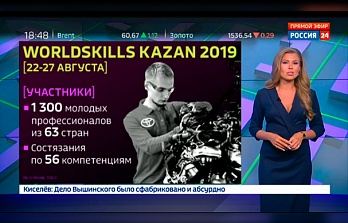 WorldSkills Kazan 2019 | ..Ru