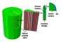 After studying accident-tolerant fuel concepts, MIT Assistant Professor Koroush Shirvan has seized on an innovative nuclear fuel concept that addresses key safety issues while offering potential improvements in reactor performance.