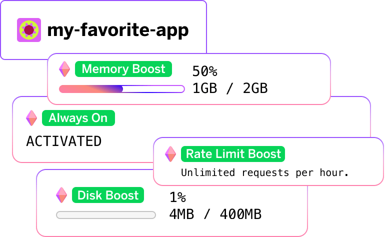 Boost your apps for more memory, Always On, more disk space, and a rate limit boost!