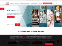 Toyota Motors Brasil