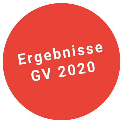 Ergebnisse GV 2020