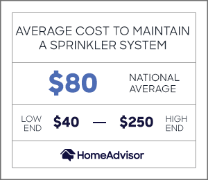 the average cost to maintain a sprinkler system is $80 or $40 to $250. 