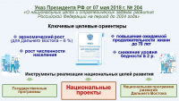 Перечень техники, технологий и оборудования, необходимый для реализации национальных проектов (перечень продукции) Хабаровского края