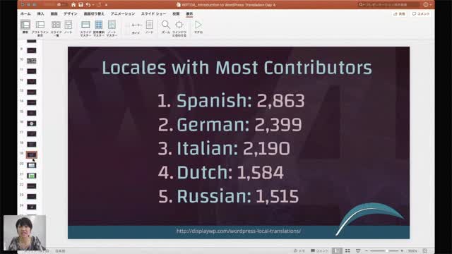 Naoko Takano: Introduction to WordPress Translation Day 2019