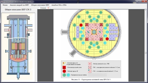Информационная система по авариям на ИЯУ 1