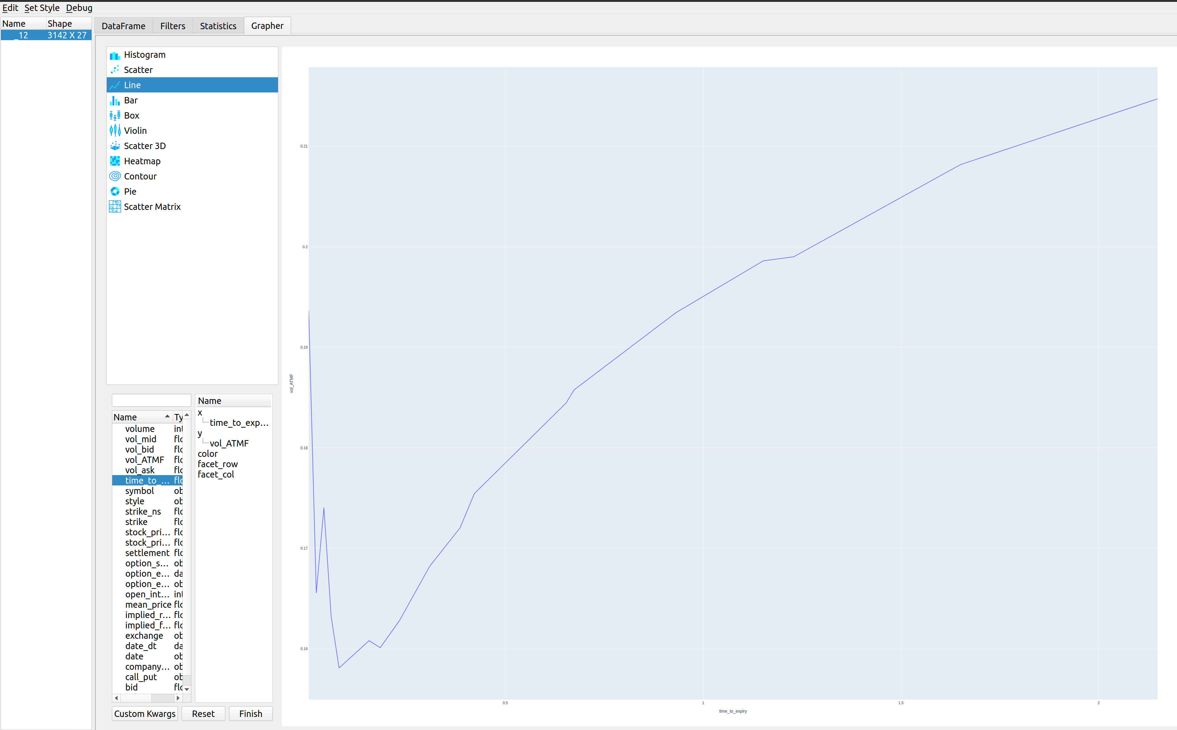 PandasGui small font in plot