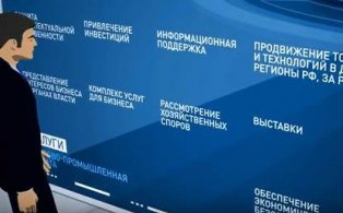 Возможности системы ТПП РФ