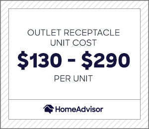 outlet receptacle unit costs $130 to $290 per unit