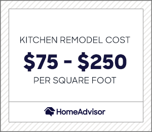 a kitchen remodel costs $75 to $350 per square foot. 