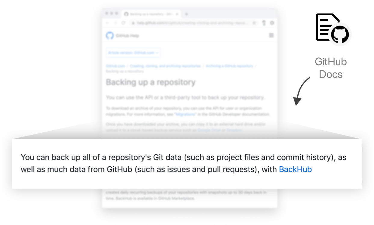 Backing up a GitHub repository 