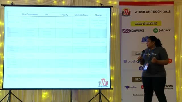 Khyati Gala: Making an e-Commerce Website with WordPress