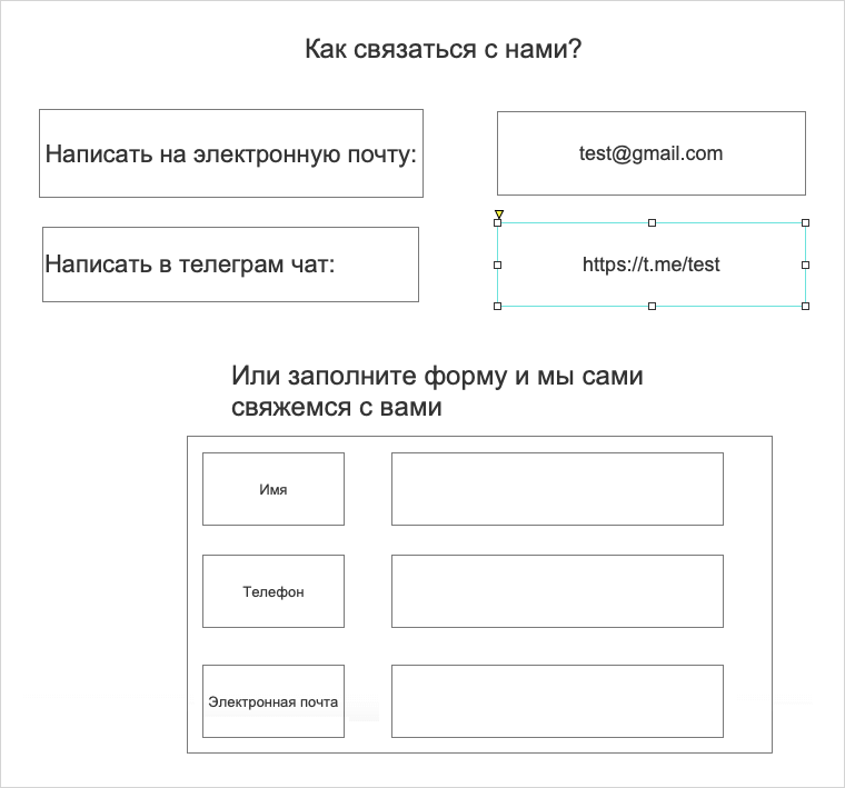 Обычно мои прототипы выглядят как-то так