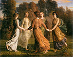 Louis Janmot - Poème de l'âme 13 - Rayons de soleil.jpg