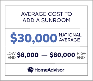 the average cost to add a sunroom is $30,000 or $8,000 to $80,000.