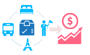 lemax travel package builder operations