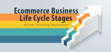 Ecommerce Business Life Cycle Technology Requirements