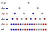 Arbitrary-gametree-solved.svg