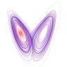 Lorenz attractor.svg