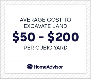 the average cost to excavate land is $50 to $200 per cubic yard.