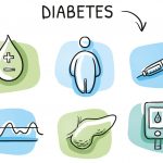 Diabetes: mythes, vooroordelen en razend interessante weetjes