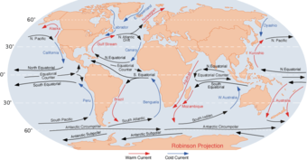 Схема основных океанических течений