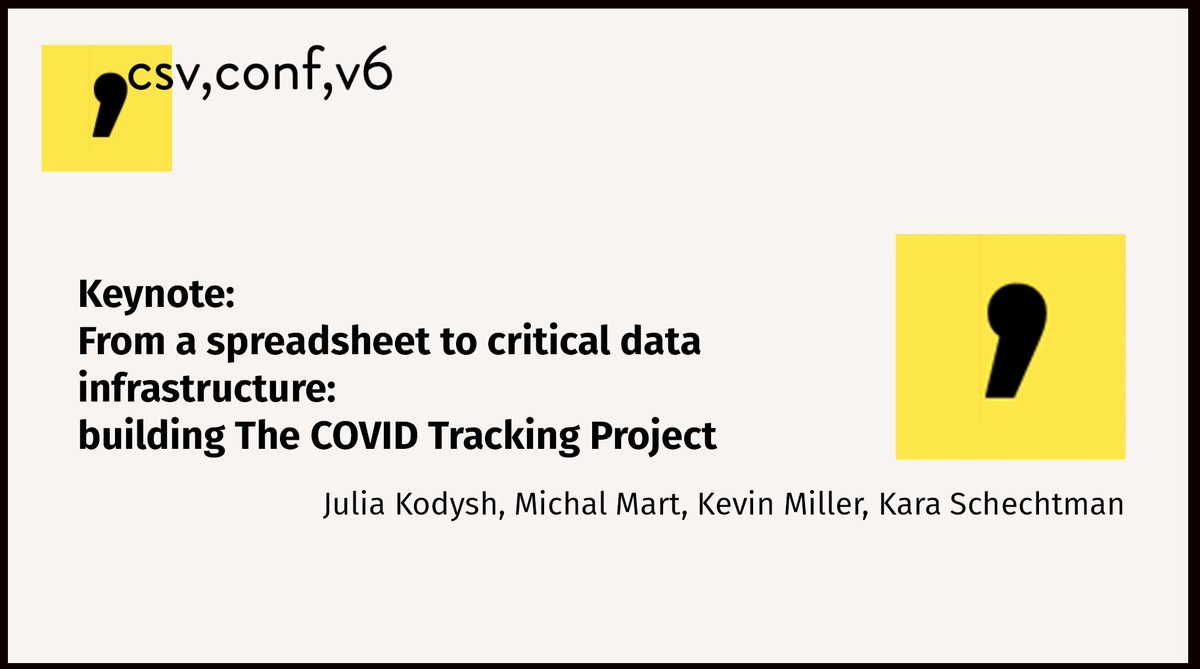 From a spreadsheet to critical data infrastructure: building The COVID Tracking Project